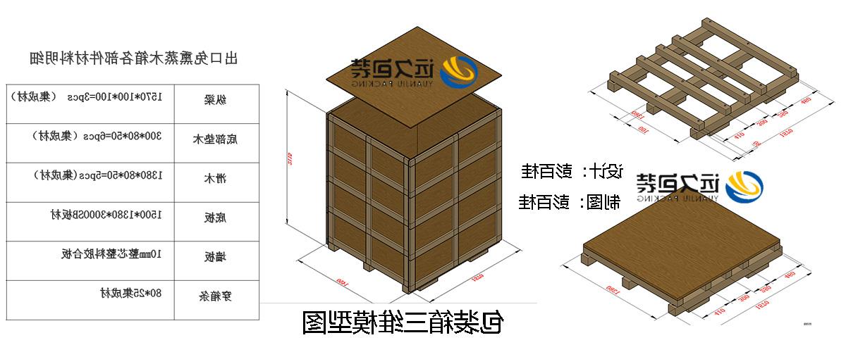 <a href='http://fo34.junyisuji.com'>买球平台</a>的设计需要考虑流通环境和经济性